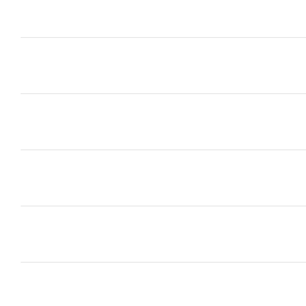 Meet your Posher, Gianna